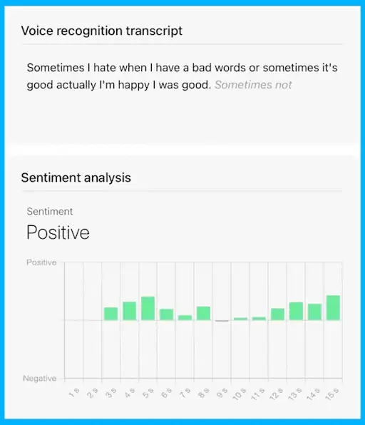 Sentiment analysis scoring the tone of an answer transcript